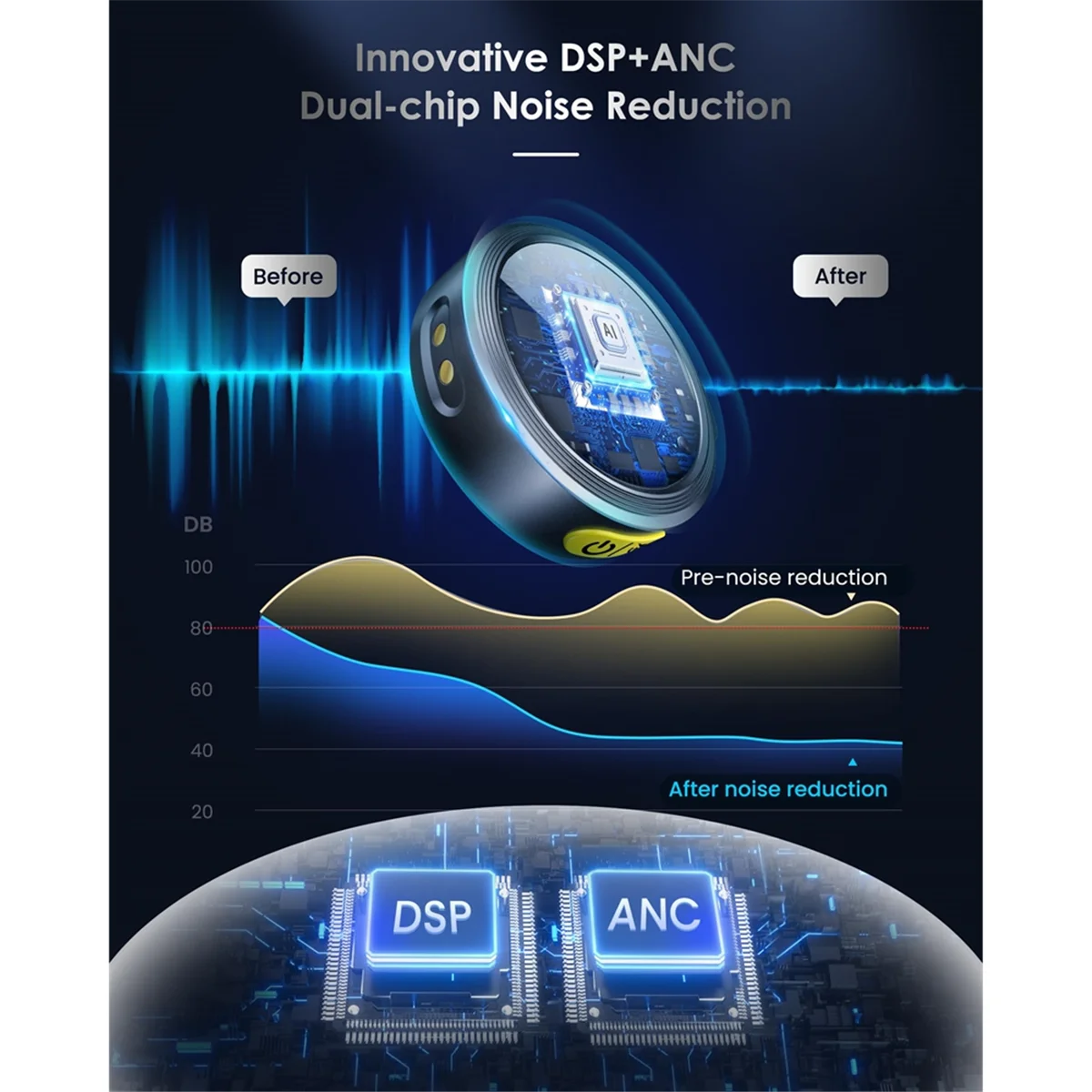 New 3C-Wireless Lavalier Microphone, Lapel Mics Plug-Play, 2.4GHz Noise Cancellation, Charging Case Included, 300ft Range