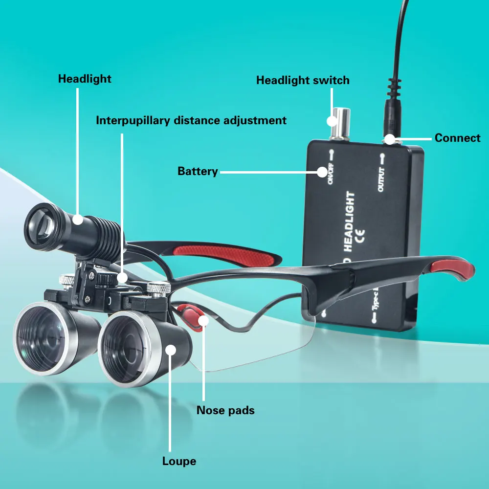 Dental Magnifier with LED Headlight Optical Dental Loupes for Dentist Binocular Magnifying Glasses with Headlamp for Surgery