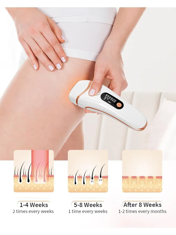 

Laser Hair Removal for Women and Men, Ice Cooling 3-In-1 IPL Hair Removal Device, Suitable for Face, Armpits, Bikini Line, Legs