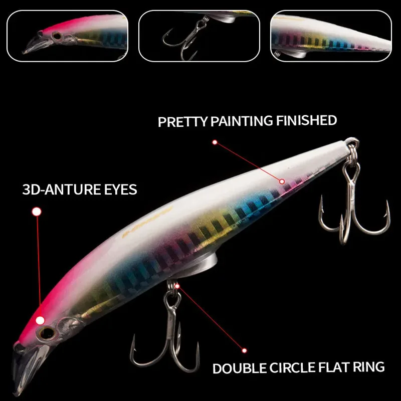 28/40g Sinking Minnow Angelköder Künstliche Tieftauchköder Wobbler für Seebarsch Skipjack Thunfisch Jackson GControl Pesca Tackle