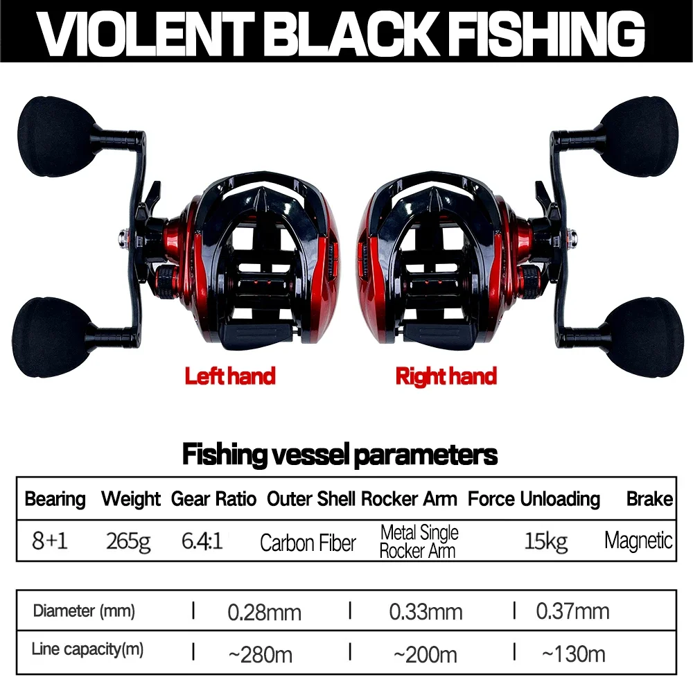 Imagem -03 - Magnetic Brake System Baitcasting Fishing Reel Quadro de Carbono Grande Capacidade Carretel Profundo Esquerda e Direita Swap Mão 15 kg Max Drag Mais 1bb