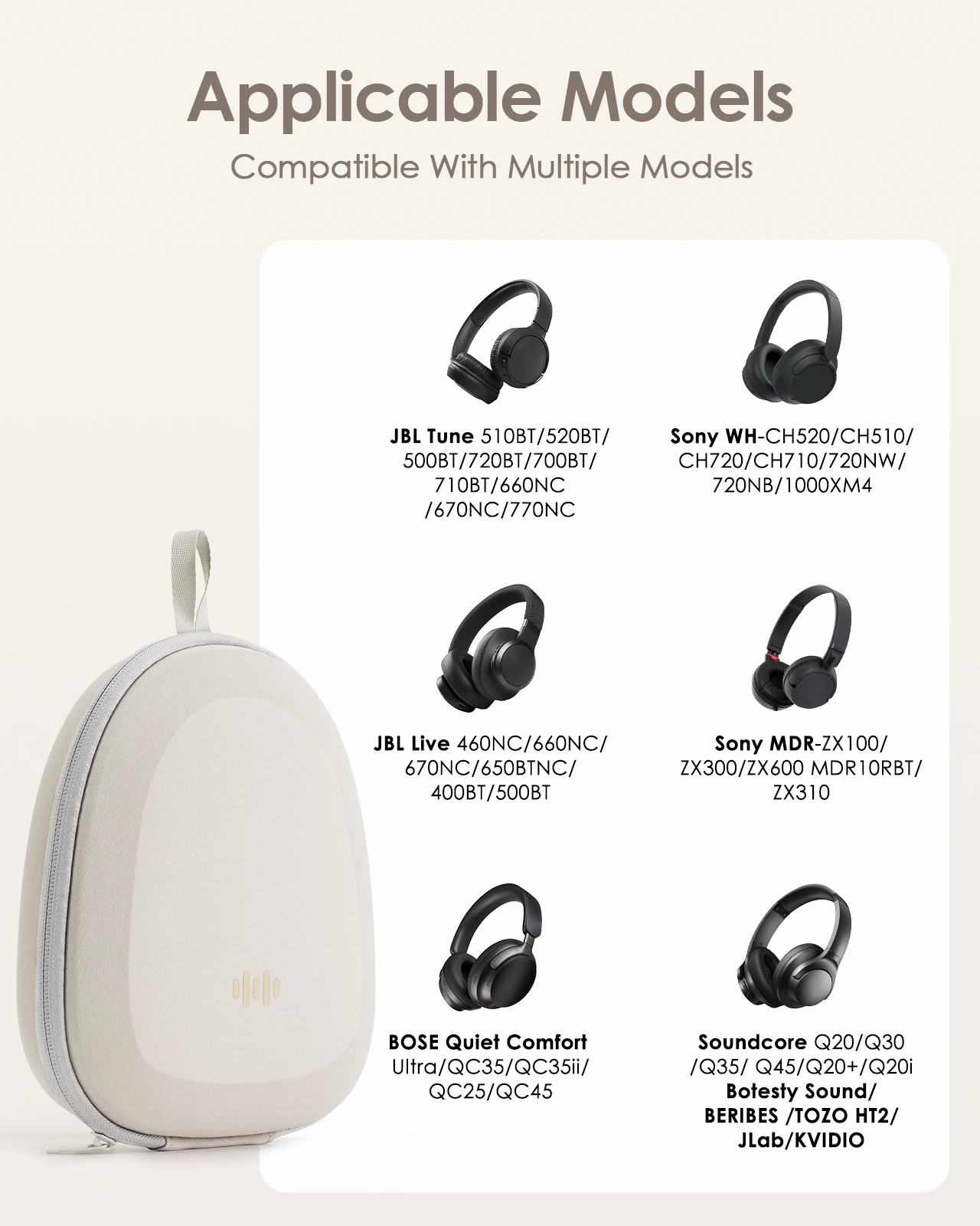 Wytrzymałe etui Yinke z twardego materiału EVA, pasujące do słuchawek Sony WH-CH720, JBL Tune 510 i Soundcore Q30. Odporna na wstrząsy i kurz, przenośna torba z wieloma kieszeniami. — zdjęcie produktu 2