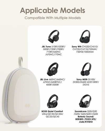 Imagen 2 del producto Funda rígida de EVA para auriculares Sony WH-CH720,WH-1000XM4, Soundcore Q30, bolsa portátil a prueba de golpes y polvo con múltiples bolsillos