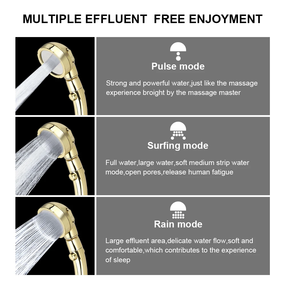 360 Degrees Rotating Handheld Shower Head Adjustable Water Saving Shower Head 3 Spray Setting with ON/OFF Pause Switch image 5