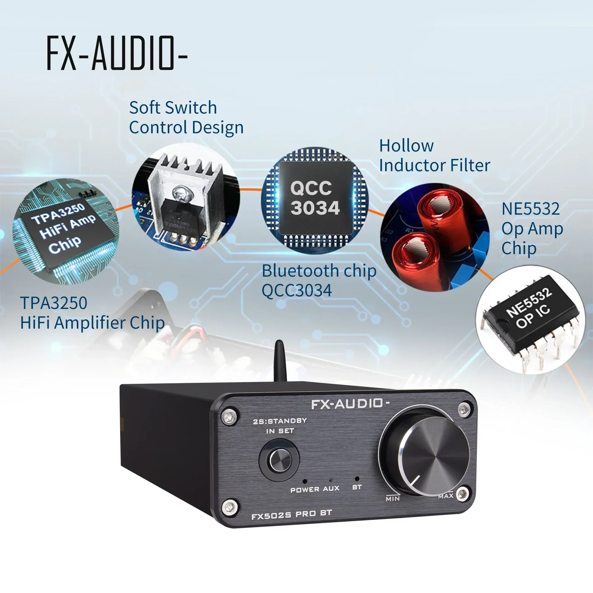 2024 FX-Audio New FX-502SPROBT HiFi 2.0 Digital Audio Amplifier TPA3250+NE5532 80W*2 Power QCC3034 Bluetooth No Power Adapter