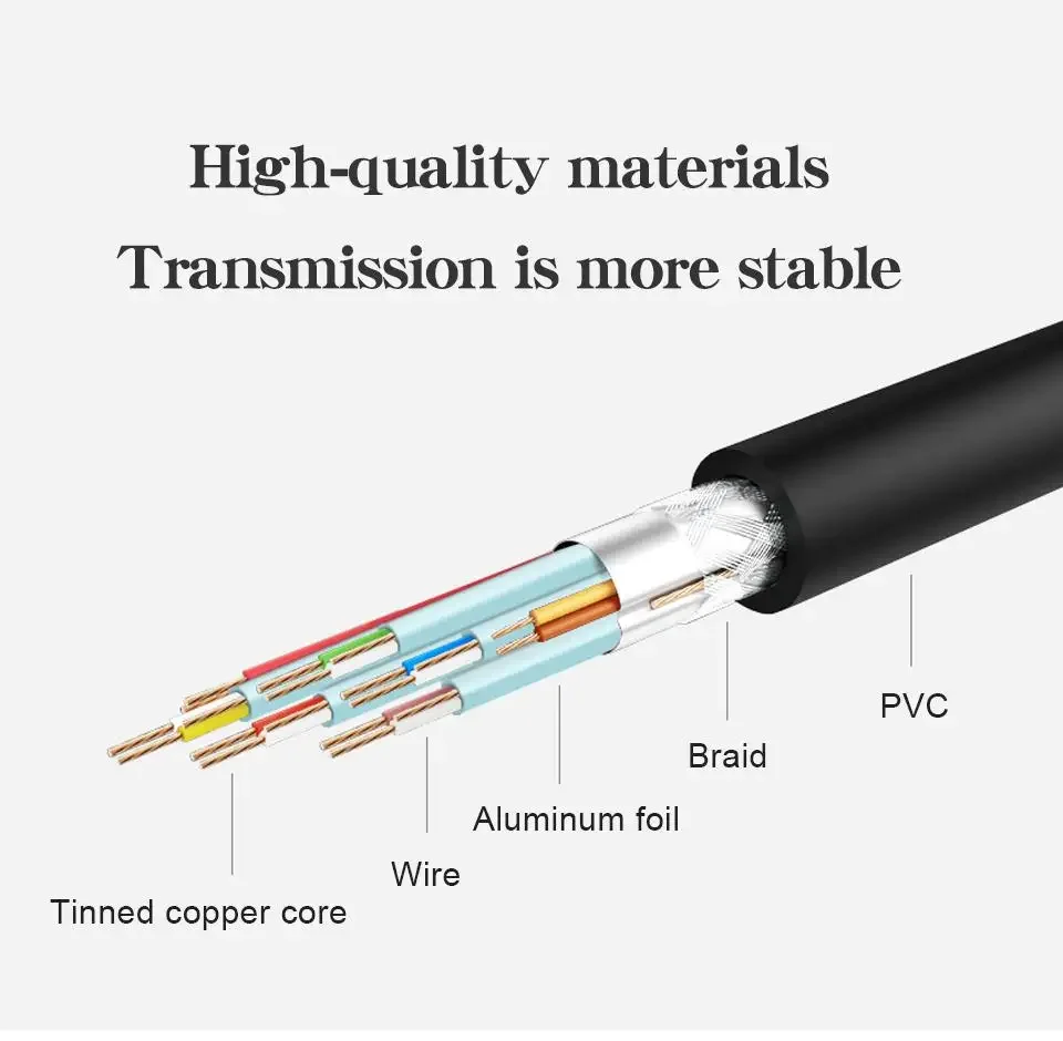 Cable de extensión USB 0,6 de 2,0 m para impresora de pantalla de proyector, adaptador de extensión USB, línea de transmisión de datos de alta