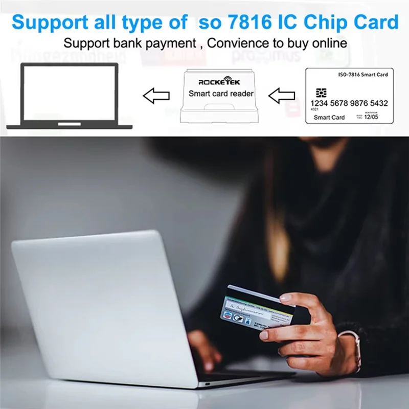 

A93P USB-считыватель смарт-карт, устройство для считывания карт возврата налог по банкомата, портативное удобное устройство для считывания карт