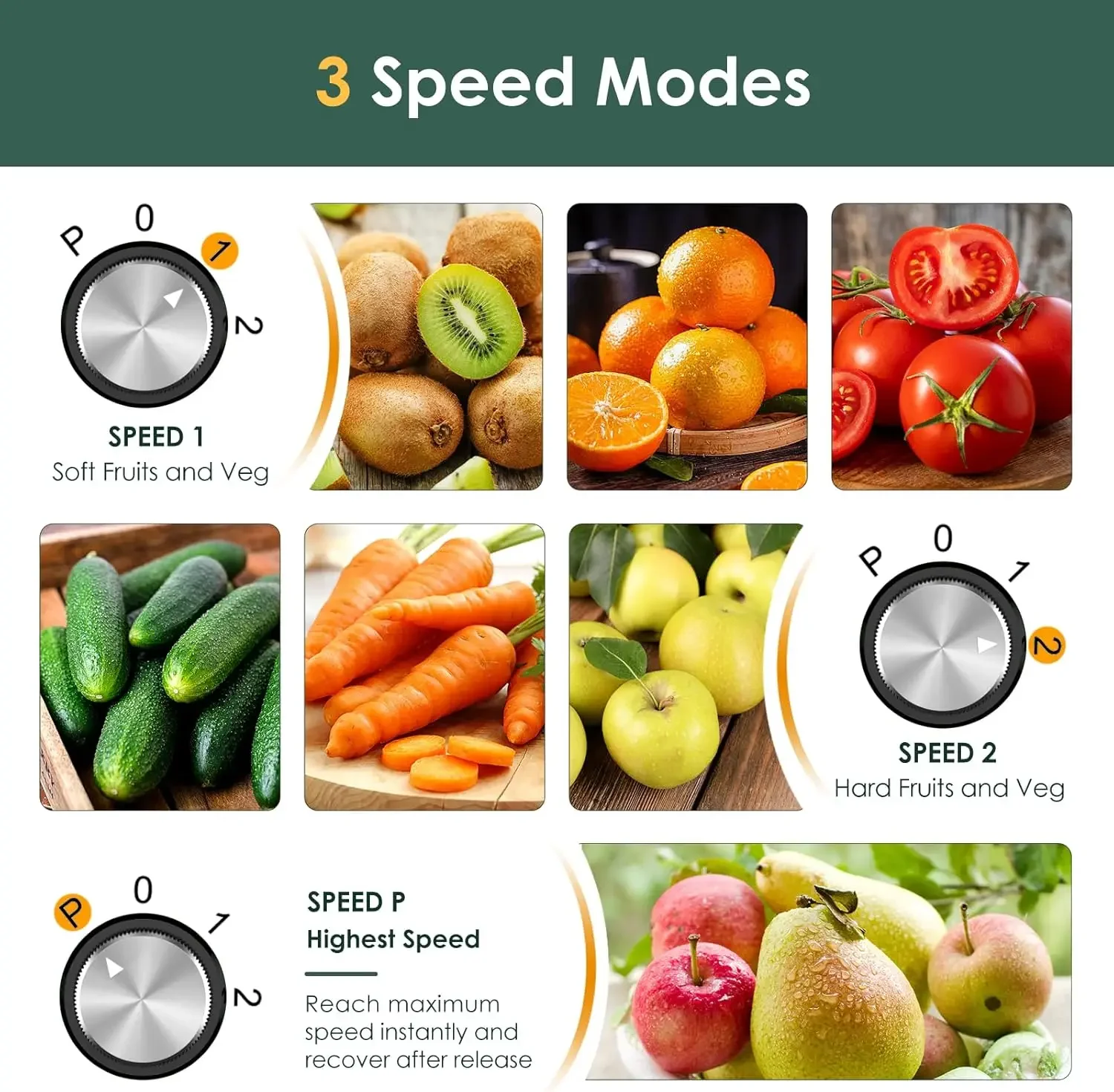 ドリップ防止設計のスチールジューサー,お手入れと使用が簡単,コンパクトでパワフル,健康的な生活のために