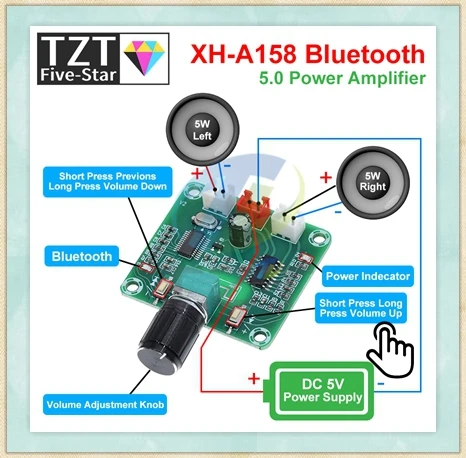 1/3 Stück XY-P15W 10W/15W/20W Stereo Bluetooth-5.0 Leistungsverstärker-Platine 12V/24V Hochleistungs-Verstärkermodul – Detail 4