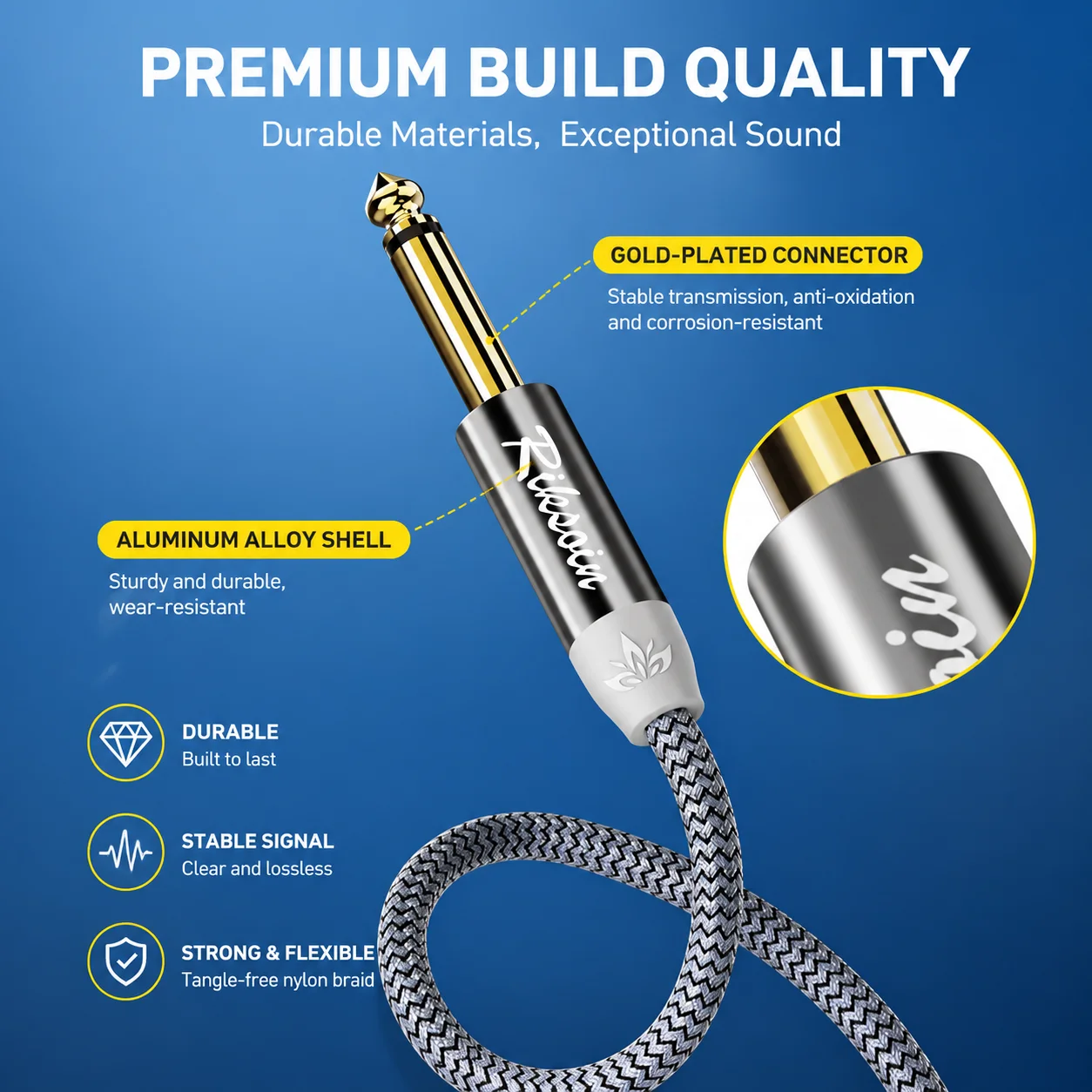 Riksoin Dual 6.35mm to Dual 6.35mm Audio Cable, 1/4 Inch TS Male to Male Cord for Mixer, Amplifier, Speaker, Guitar and Studio
