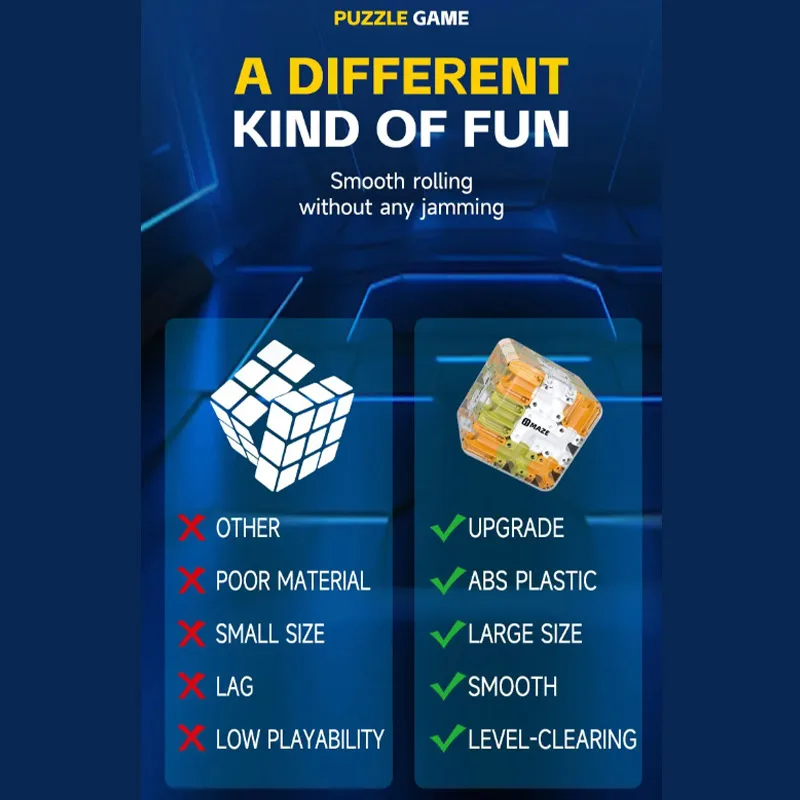 ลูกบาศก์เขาวงกต 3 มิติ ของเล่นฝึกสมาธิสำหรับเด็ก เกมปริศนาสร้างสรรค์ ฝึกสมอง เสริมสร้างการคิดเชิงตรรกะ ลดความเครียด ของเล่นเสริมพัฒนาการ