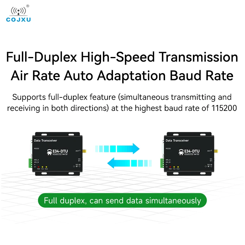 E34-DTU RS232 RS485 인터페이스 장거리 송신기 무선 송수신기