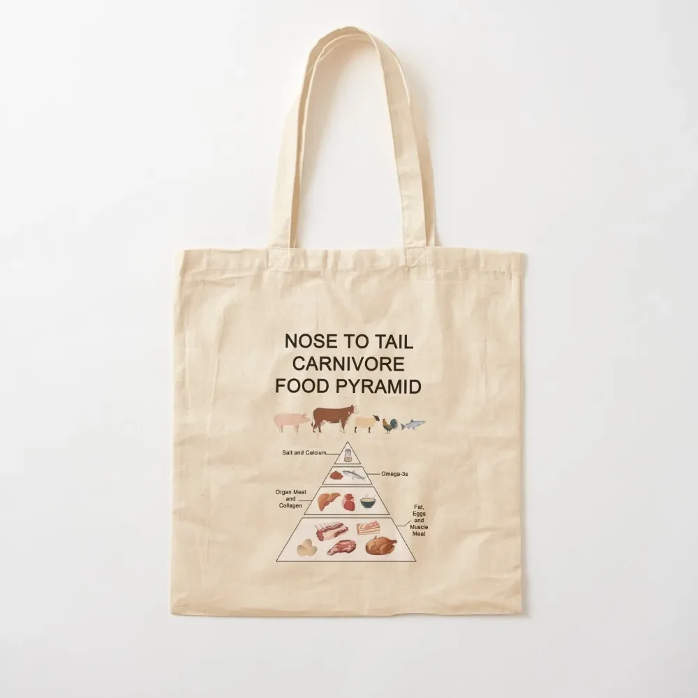 Nose to Tail Carnivore Food Pyramid Tote Bag great bag canvas tote bag