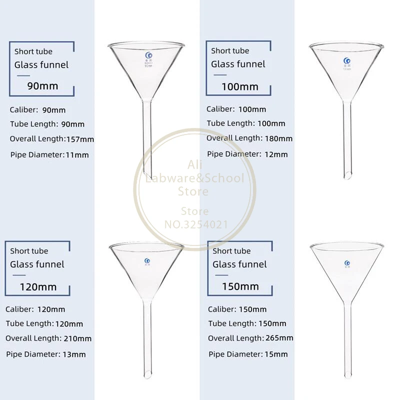 All sizes 40mm to 150mm Lab Triangle Glass funnel Thicked Borosilicate Glass Funnel Laboratory Equipment