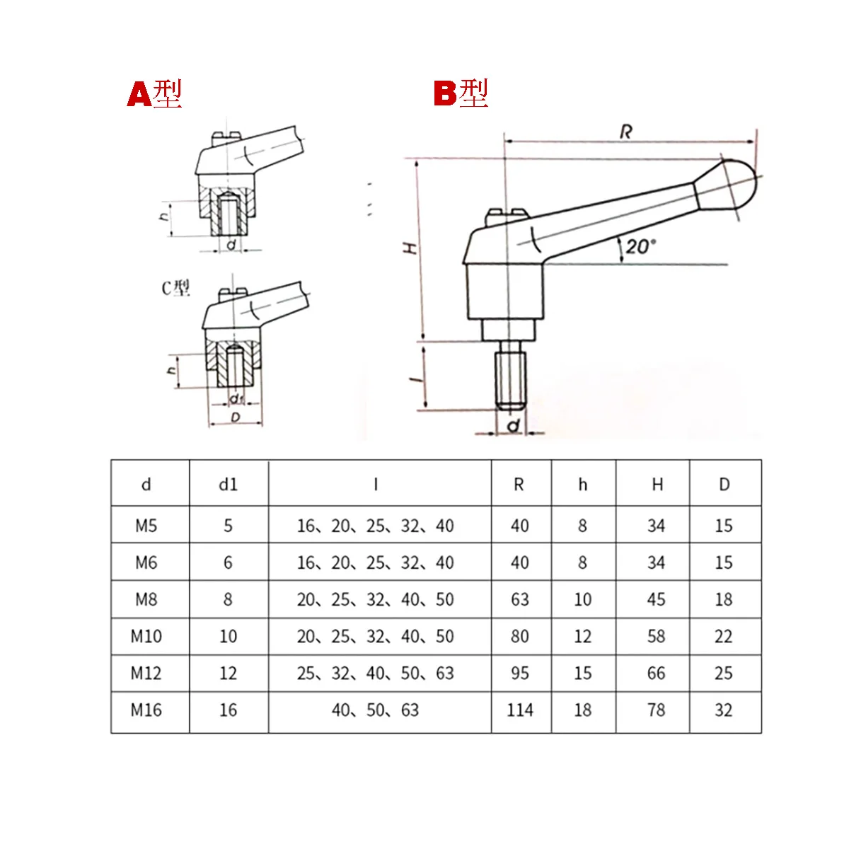 Machine Tool Verstelbare Vaste Handgreep