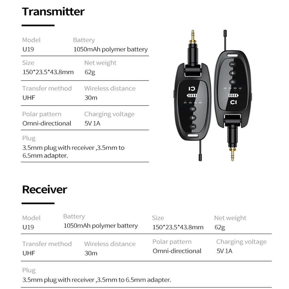 SHIDU UHF Wireless Guitar Transmitter and Receiver with 3.5/6.5mm Plug for Electric Instruments Guitar Bass Amplifier PA System