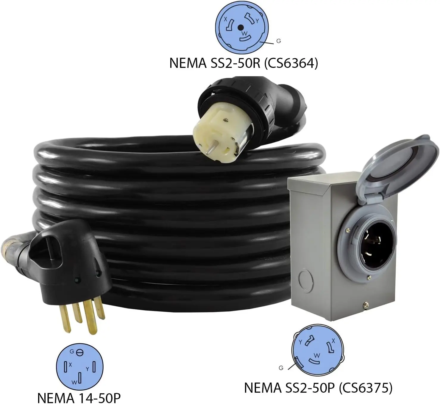 Gib1450-025 Duo-Rain Seal 50Amp Power Inlet Box And Temp Power Cord Combo Kit, 25 Feet