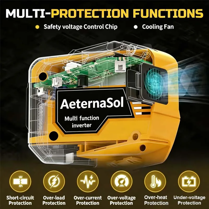 (US Stock 2-5 Days) AeternaSol 250W Power Inverter 500W Peak For 18V DeWalt 20V MAX Battery Portable Power Station 110V AC QC3.0 USB 20W PD 20W Type-C LED Work Light Camping Outdoor Night Fishing Job Site Emergency Backup