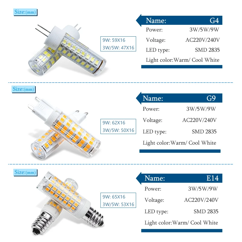 10pcs/lot LED G4 G9 E14 3W 5W 9W Light Bulb 220V Led Lamp SMD2835 Spotlight Chandelier Replace Halogen Lamps Cold/Warm White