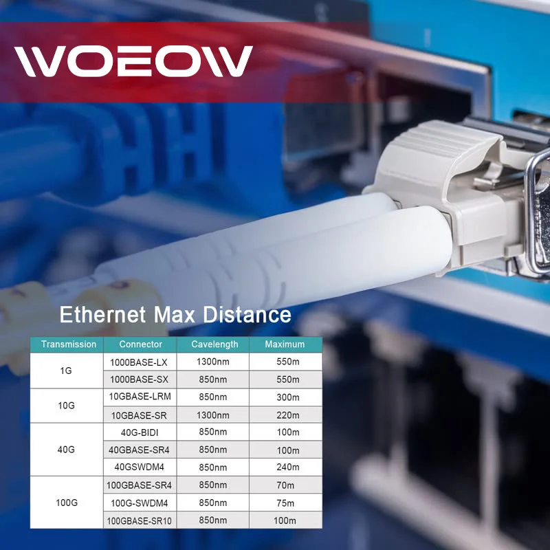 WoeoW-Cable de fibra óptica OM3 (grado portador) LC UPC a LC UPC Duplex, 3,0mm, 50/125μm, 100Gbps, elevador multimodo (LSZH)