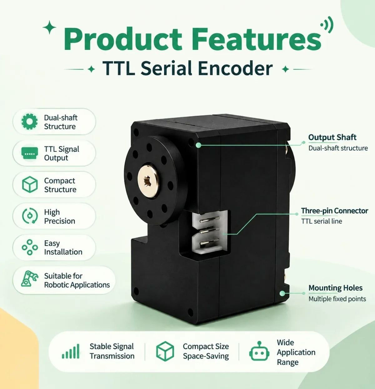 Feetech HD1910M Dual Axis TTL Digital Servo 12-Bit Magnetic Encoder 360 Degree High Precision Coreless Motor Metal Gears 1:320