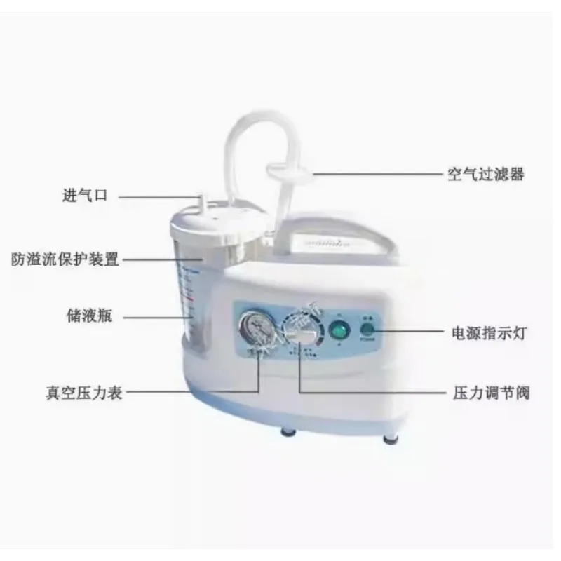 Portable 1000 ml Suction Unit
