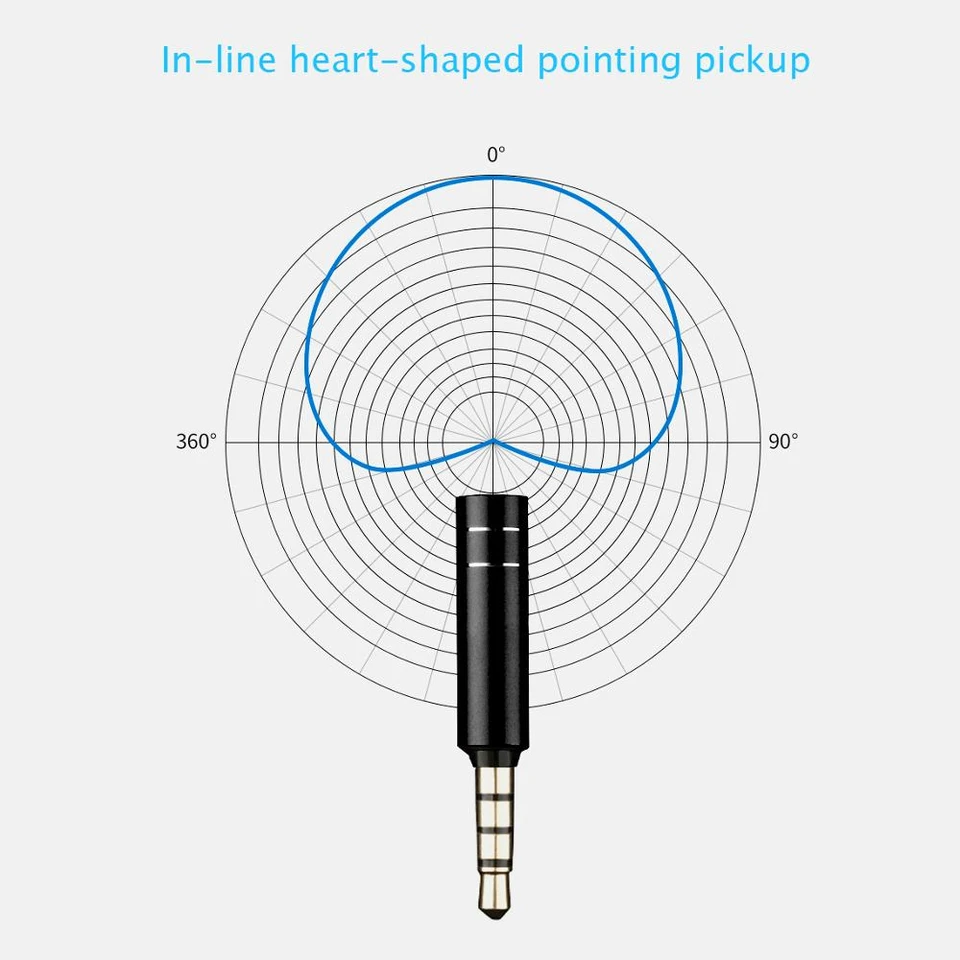 Micrófono mini portátil con conector 3.5mm aux de 4 polos/3 polos para karaoke, grabadora, teléfono móvil, computadora 3