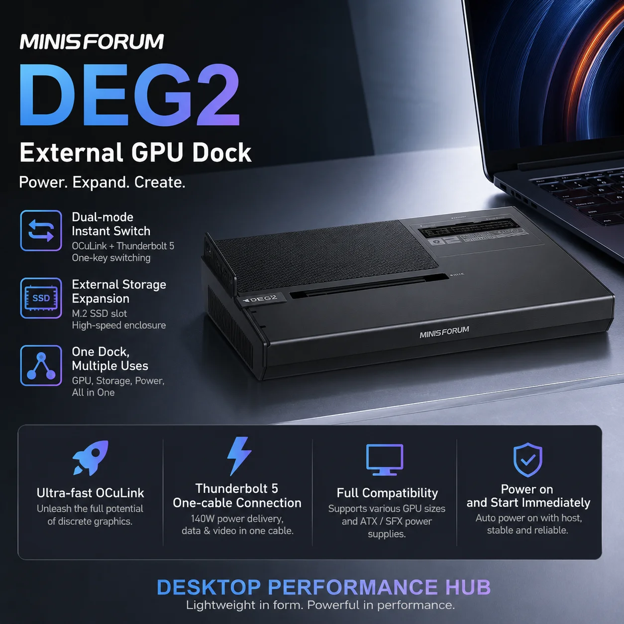 MINISFORUM DEG2 OCulink EGPU Docking Station Thunderbolt 5 OCuLink (PCle 4.0 X4)
