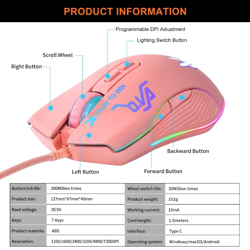 RGB Type C Gaming Mouse 7200DPI Adjustable Sensitivity for Windows PC and Laptop