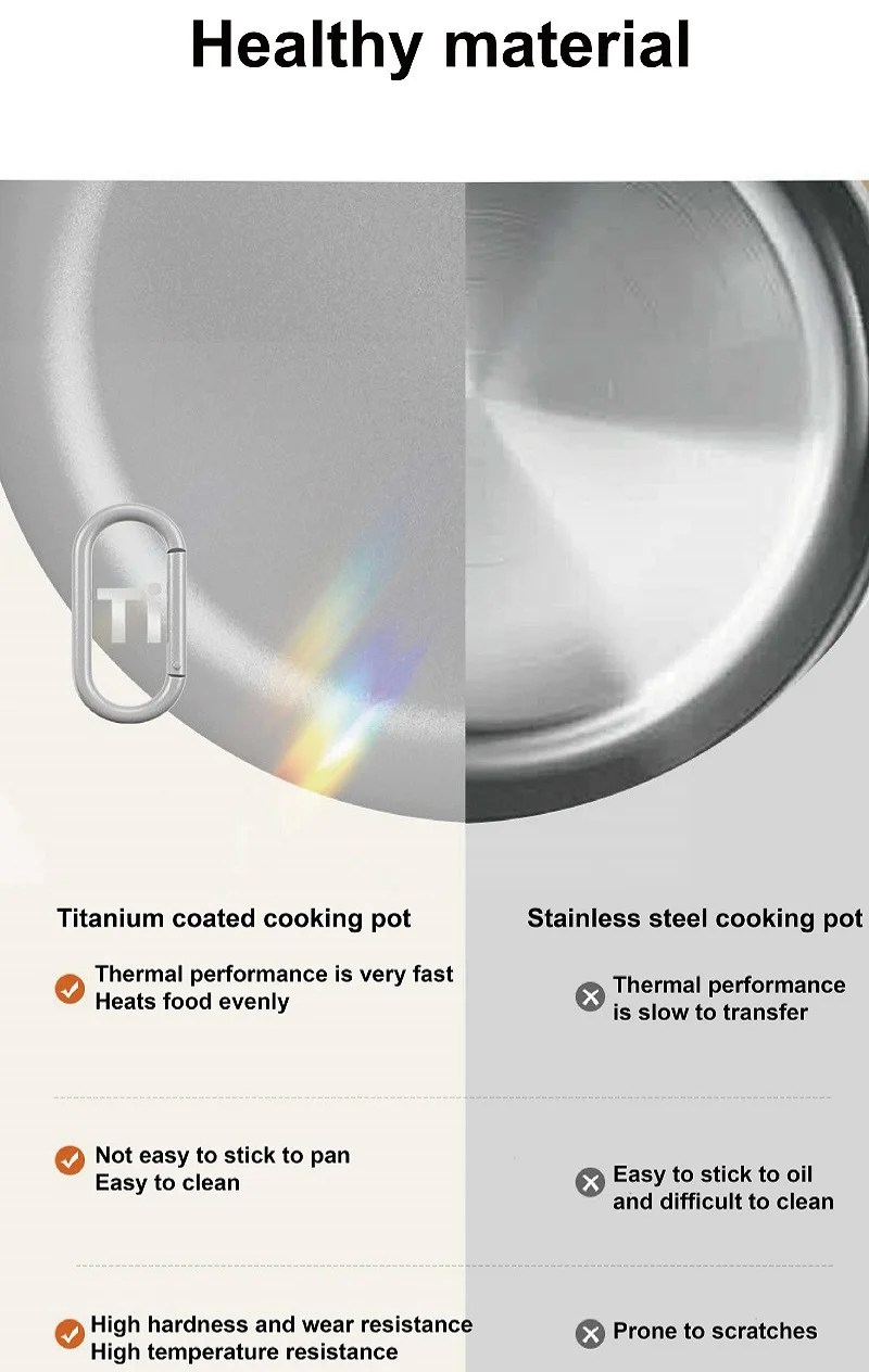 Умная электрическая кастрюля 2,5 л, большая емкость, горячая кастрюля, многофункциональная электрическая кастрюля с антипригарным покрытием и пароваркой, автоматическое сохранение тепла, 220 В