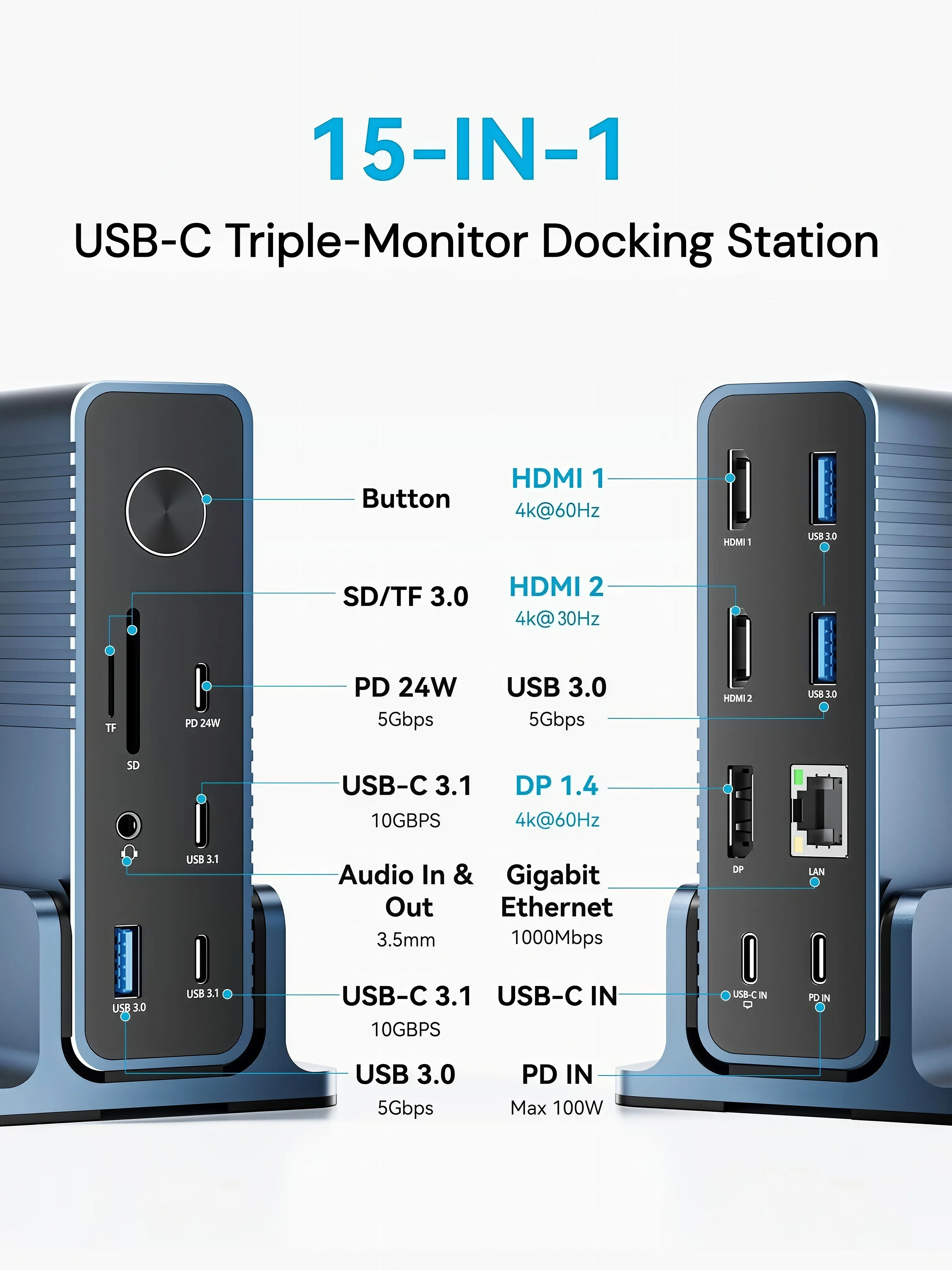 USB C Hub Docking Station 15 In 1 DP 1.4 Dual HDMI Triple Display 4K 60Hz PD 100W 10Gbps RJ45 SD TF Button for MacBook Laptop PC
