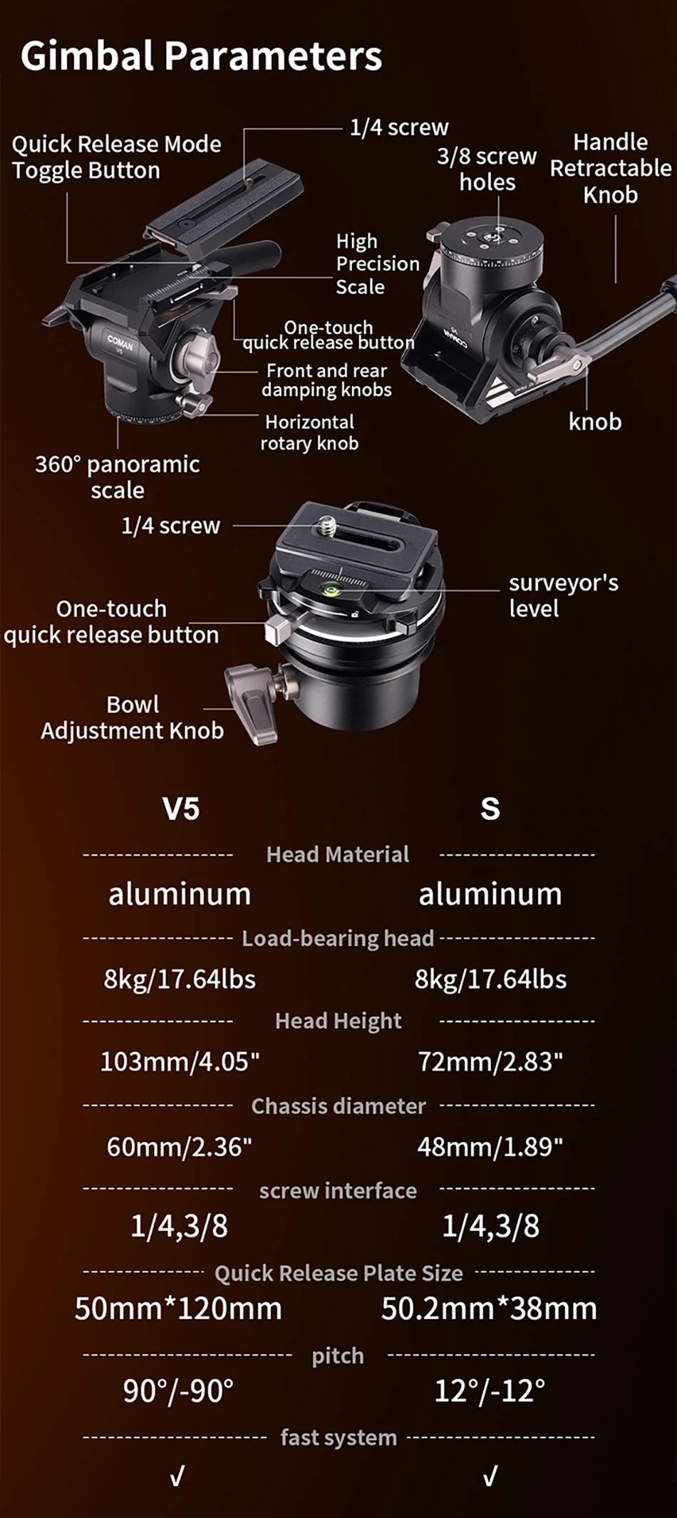 COMAN M1S Carbonfaser-Einbeinstativ Leichtgewichtige Schnellwechselplatte DSLR-Kamera Reisestativ Ein-Klick-Hebesystem – Detail 16