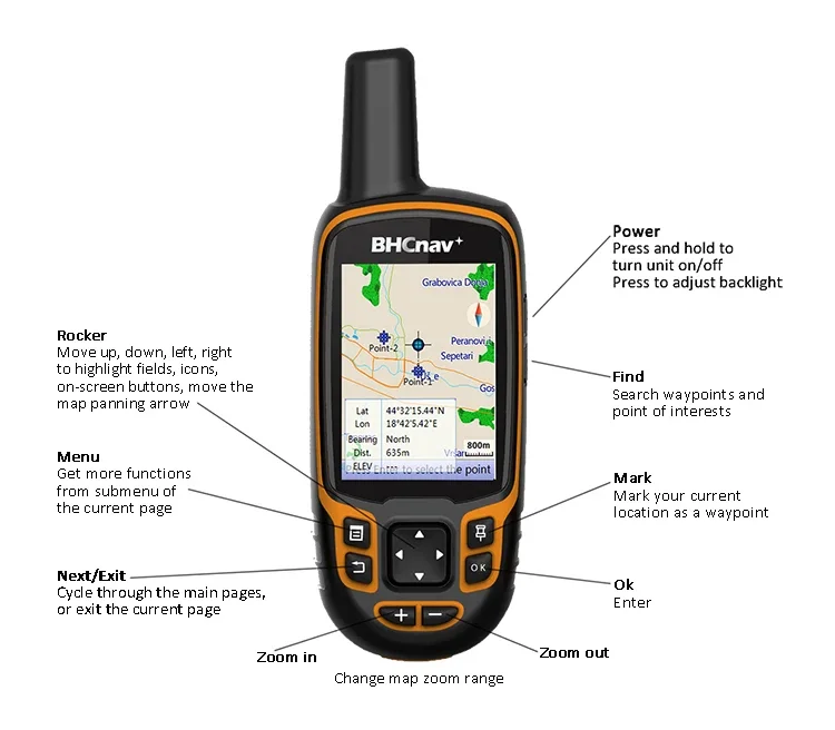 BHCnav NAVA Pro F70 Handheld GPS Other Camping & Hiking Products Similar to Garming 78