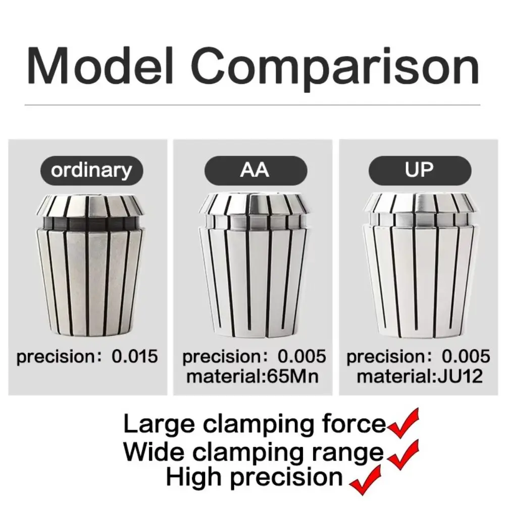 New ER11 Spring Col… - image