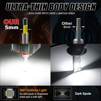 10 最佳銷售 雙氙氣投影鏡頭 - №10