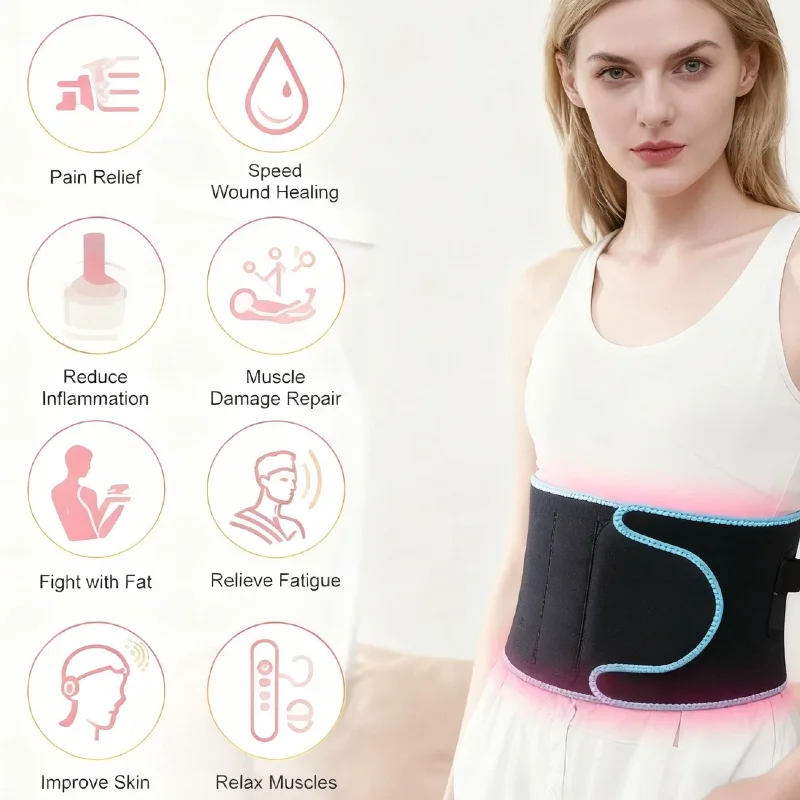 

Professional Red Light Therapy Mat Kit 660nm 850nm Infrared Full Set Light Therapy Equipment for Body