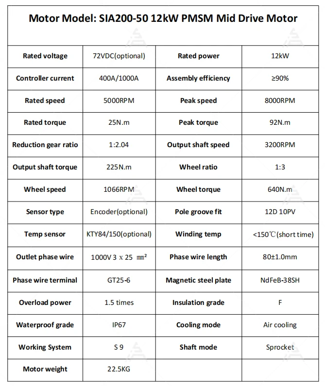 SIAECOSYS SIA200-50 12kW 92N.m IP67 Gear Ratio 1:2.04 26kW Peak PMSM Motor Kit with Fardriver ND721200B for Electric Motorcycle