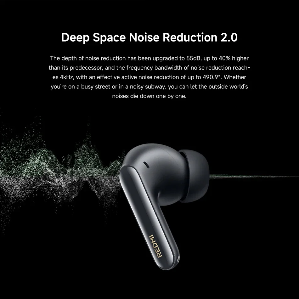 Xiaomi Redmi Buds 6 Pro TWS-Kopfhörer 3MIC AI 55 dB Aktive Geräuschunterdrückung Bluetooth 5.3 36 Stunden Akku Mi-Ohrhörer-Headset