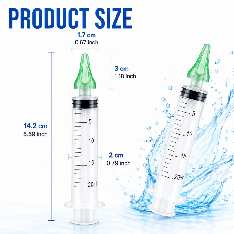 Thumbnail 4 - #35 Compare Ear Syringes Before You Buy