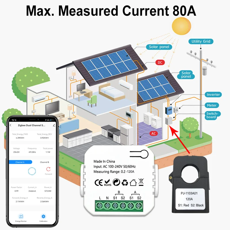 Imagem -05 - Medidor de Energia Wi-fi Tuya Smart Life Bidirecional Canais com Braçadeira Monitor de Aplicativo Energia Solar Exportação e Importação 120a ac 110v 240v