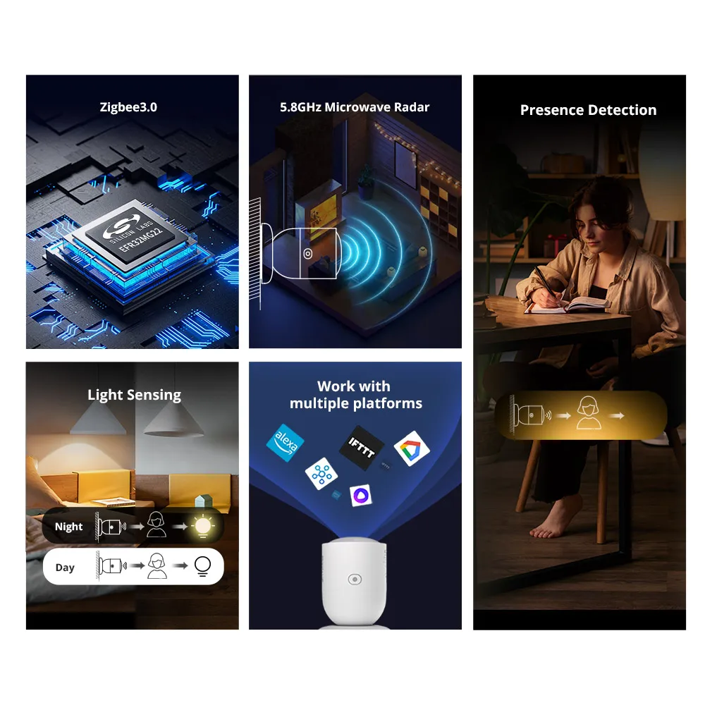 SONOFF-Zigbee Sensor de Pressão Humana SNZB-06P Microondas Radar Detection, Light Sensing, Funciona com Alexa, Smart Home