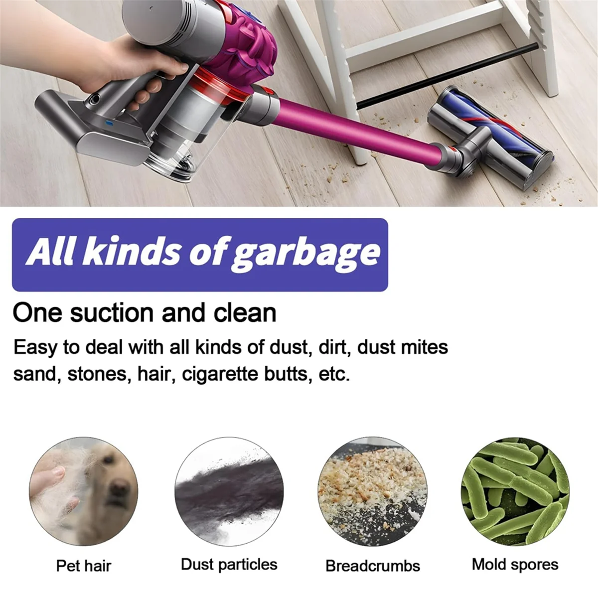 สําหรับ V7 V8 V10 V11 V15 เครื่องดูดฝุ่นชั้นแปรงเปลี่ยน Parts-A07G