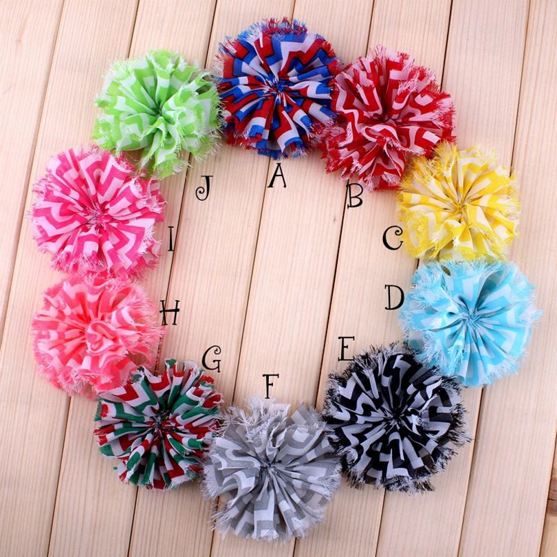 120pcs/lot 3.6