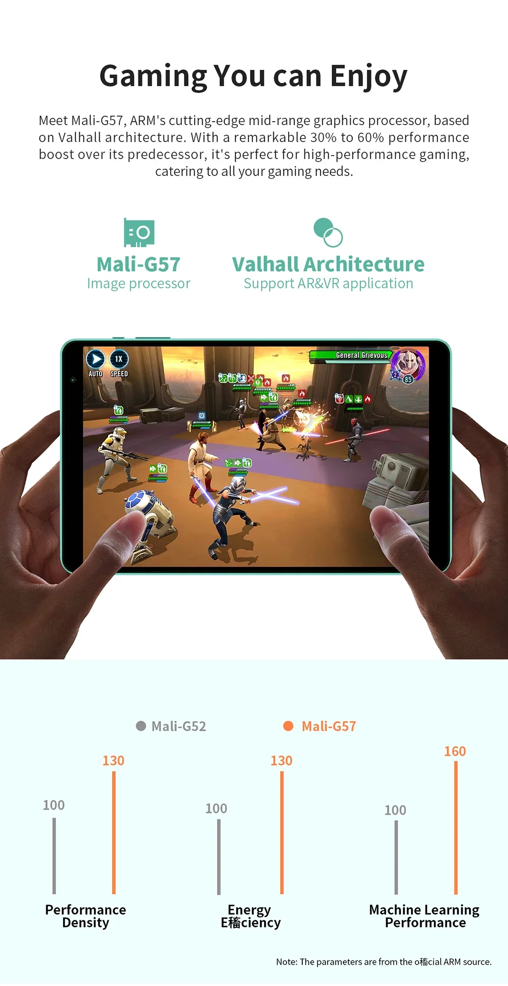 Teclast P85T Tablet Allwinner A523 8-core 1.8GHz/ 4GB RAM/64GB ROM/8 inch 800×1280iPS/WIFI5G/4G/5000mAh/Type-C/0.3MP+2.0MP