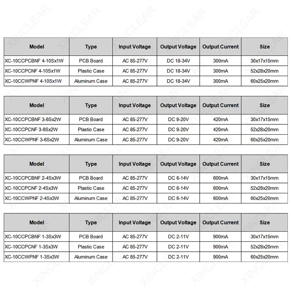 3W 5W 7W 8W 9W 10W LED Driver DC 2-11V 6-14V 9-20V 18-34V 900mA 600mA 420mA 300mA Lighting Transformers For 3-10W Power Supply