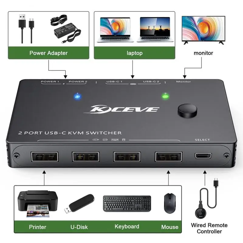 Type-C KVM Switch 2 In 1 Out 4K 60Hz USB KVM Switch Support PD Charg For 2 Computers Share 1 Monitor And 4 USB Devices