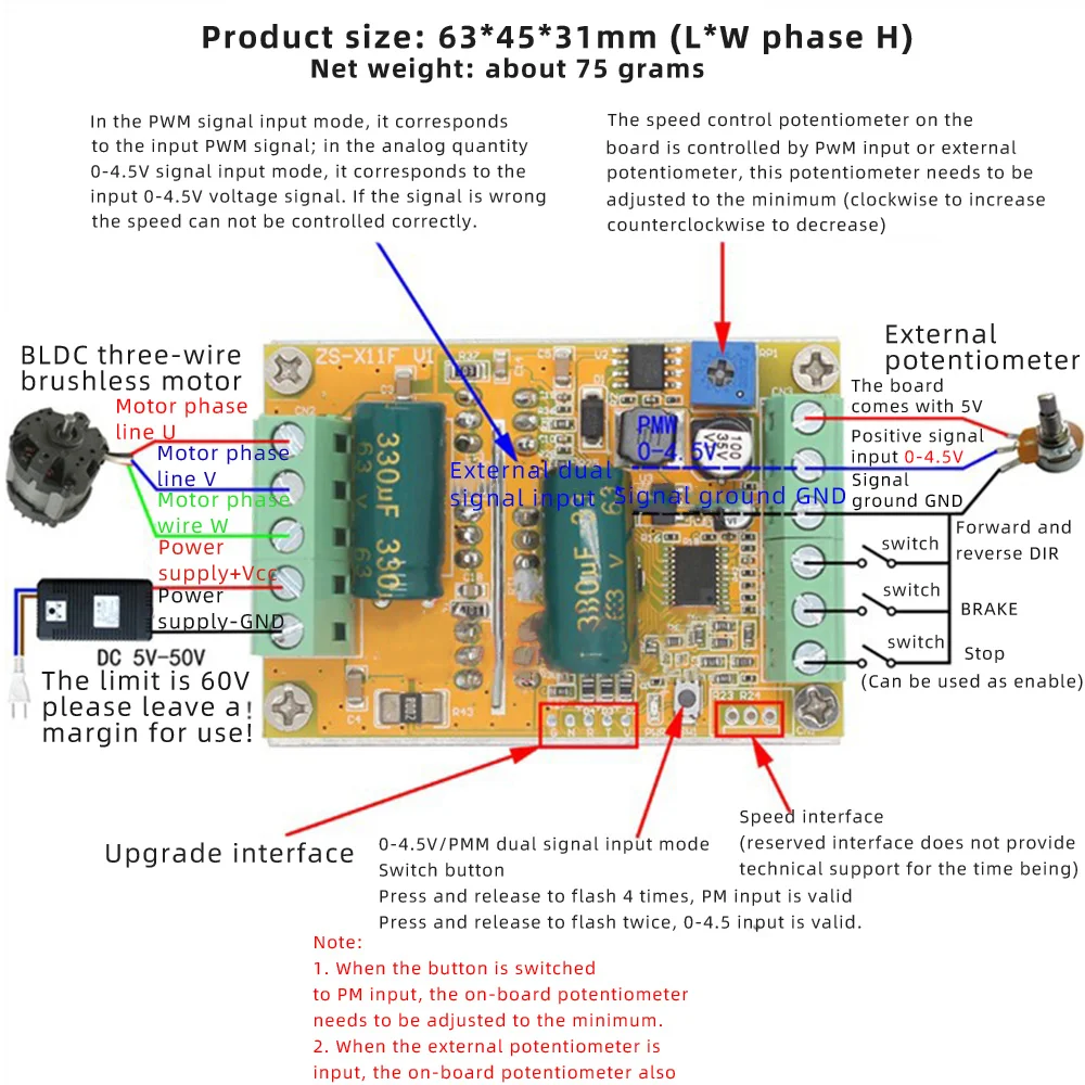 380W BLDC Three Phase DC High Speed Brushless Motor Controller PWM Without hall Sensor Hall Motor PLC Analog Control Drive Board