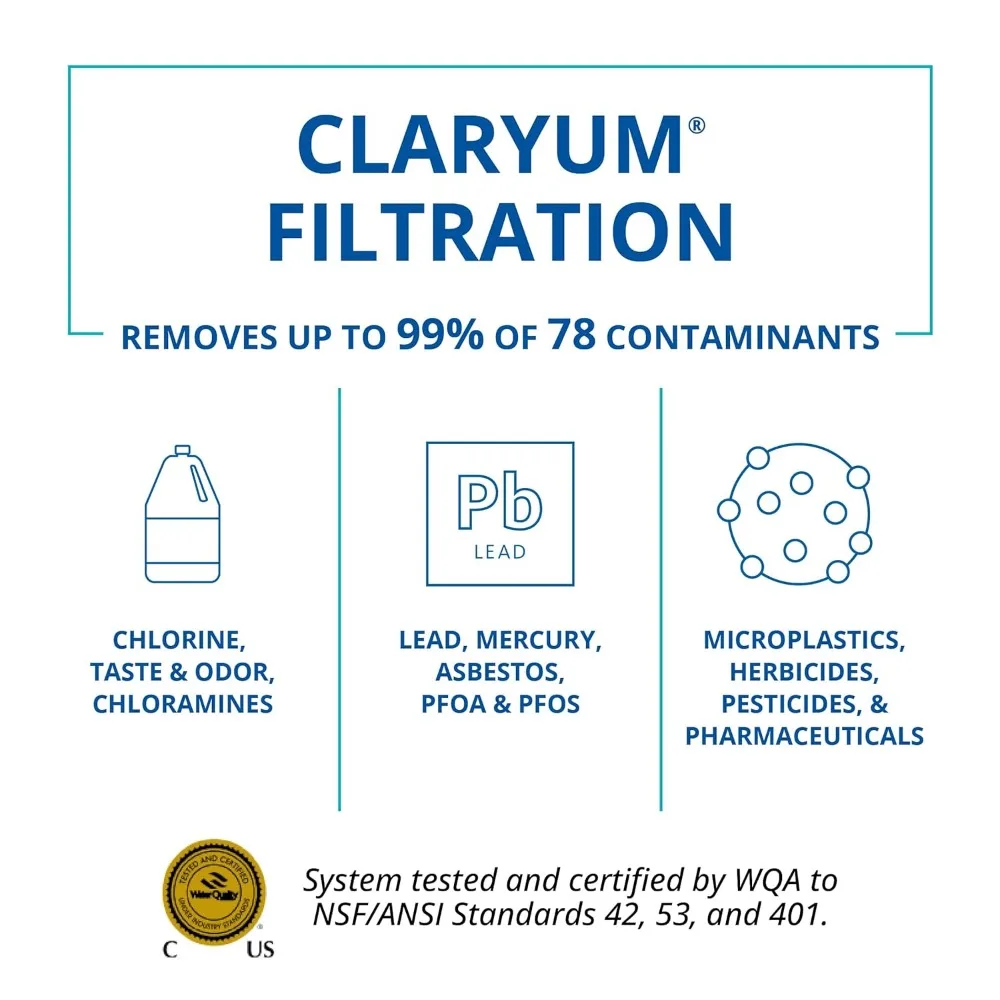 Sistema di filtraggio da banco Aquasana per macchina per bere-pulire-rimuove il 97% di cloro dall'acqua del rubinetto