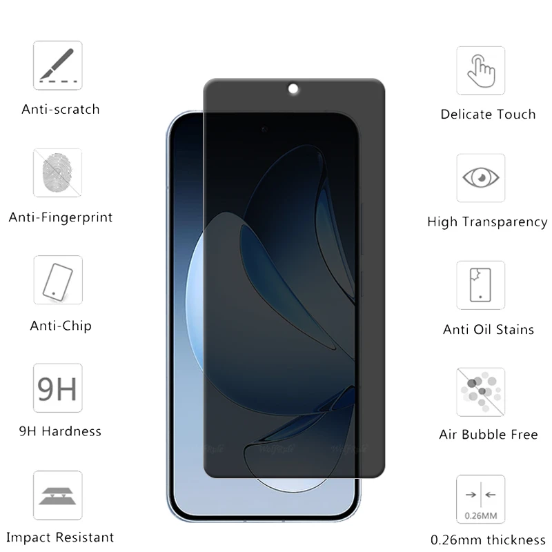 1/2/3/4Pcs For OPPO Reno 13 Glass OPPO Reno 13 Tempered Glass Protective 9H HD Privacy Anti-Spy Screen Protector Reno 13 Global