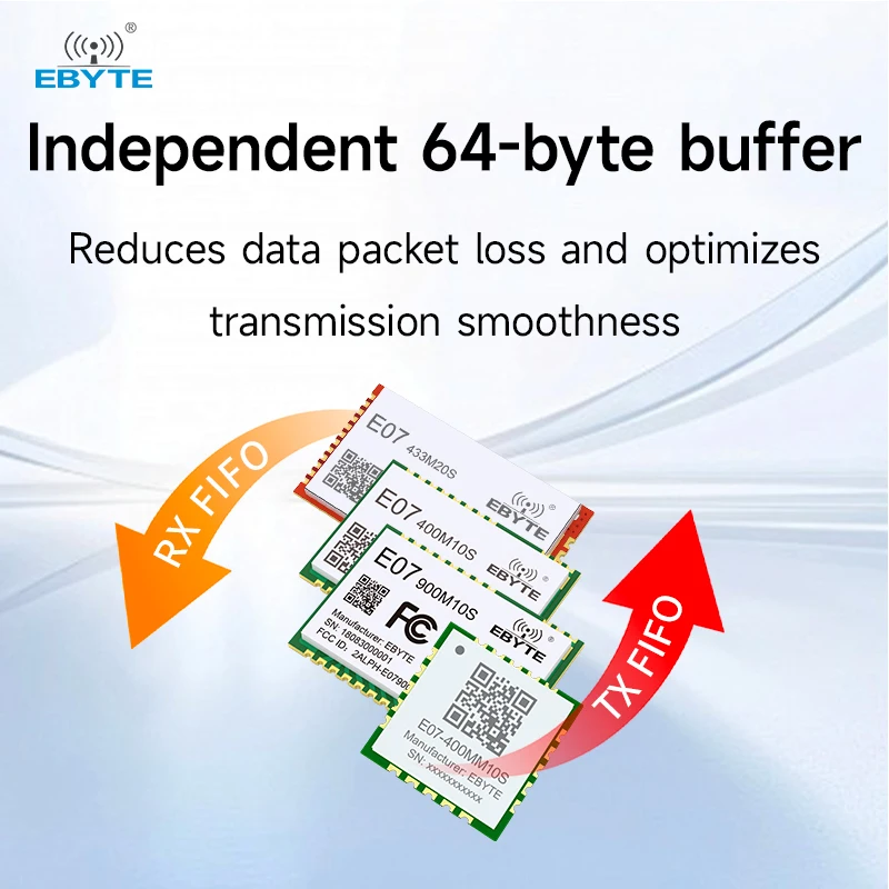 433Mhz E07 CC1101 Wireless RF Module Stamp Hole Antenna Long Range 1.5km SMD Package SPI Wireless Module